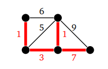 600-minimum_spanning2