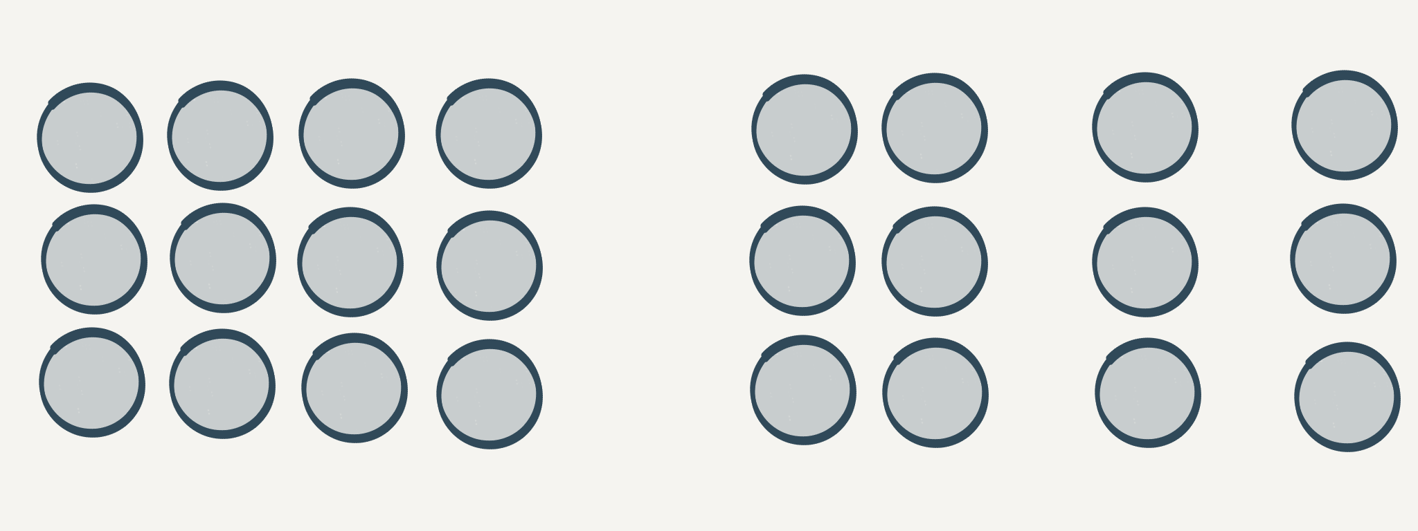 Правило близости CSS