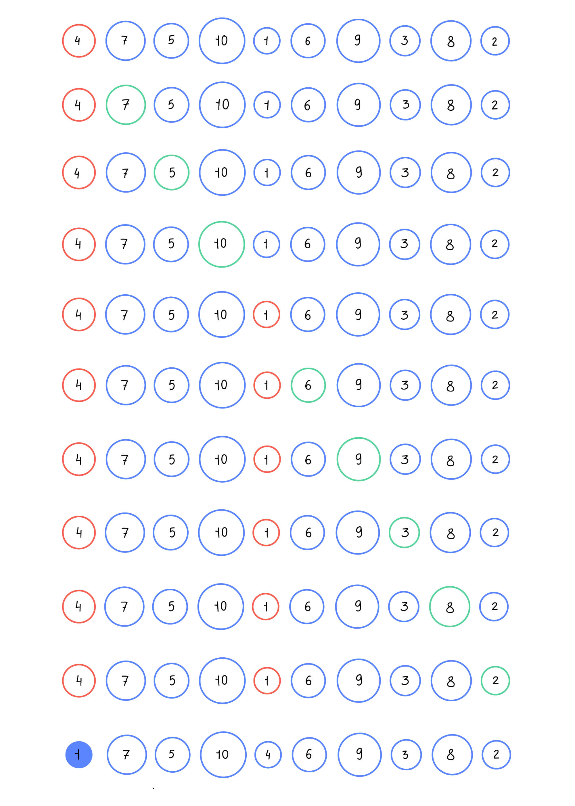 Сортировка выбором