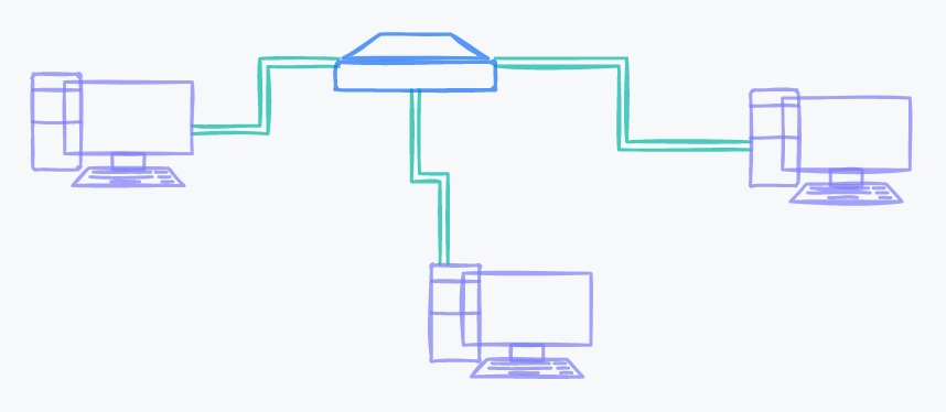 Соединение трех компьютеров через коммутатор