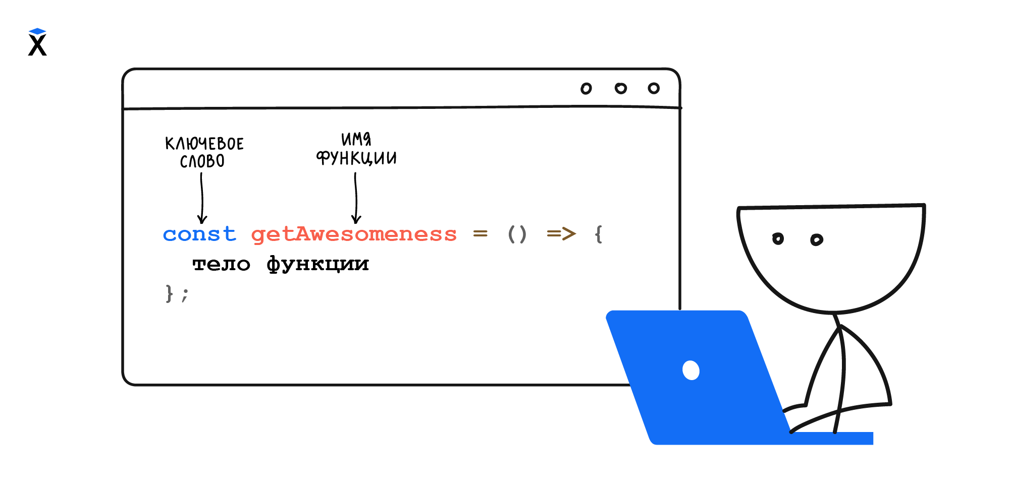 определение-функции