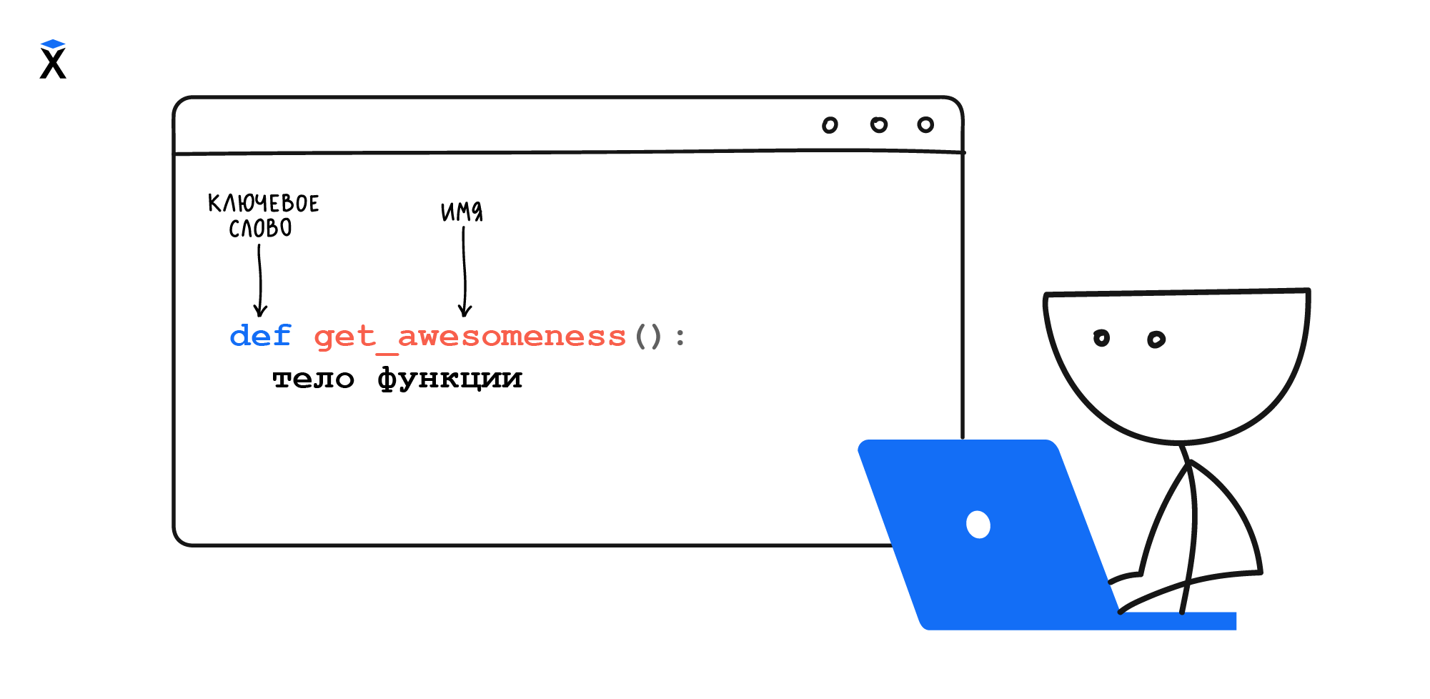 определение-функции