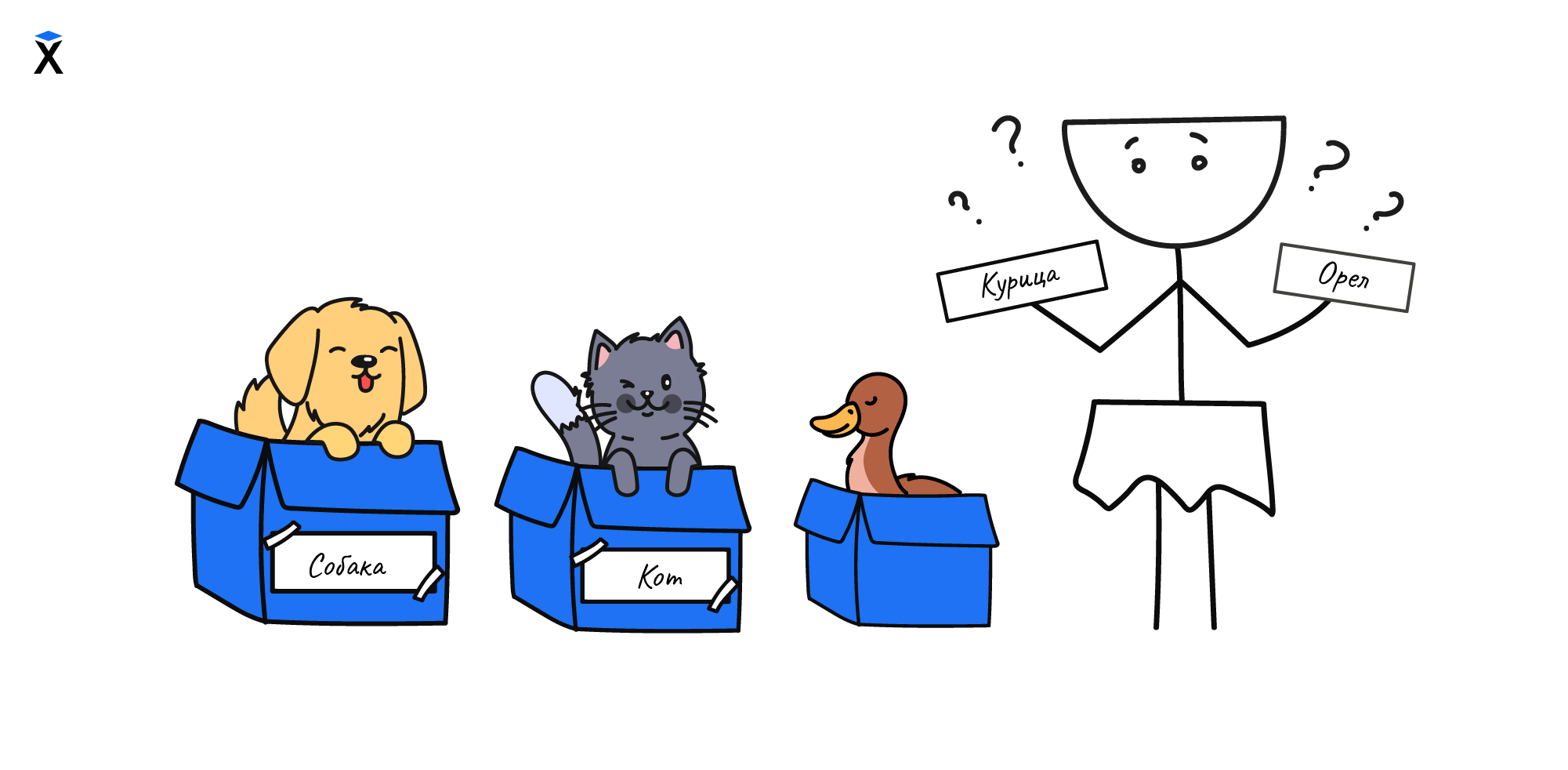 Именование