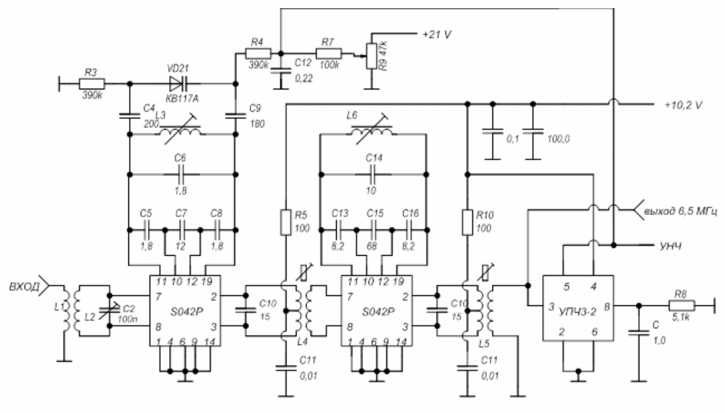 Обработка сигналов