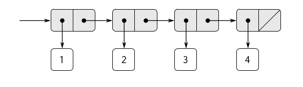 Последовательность
